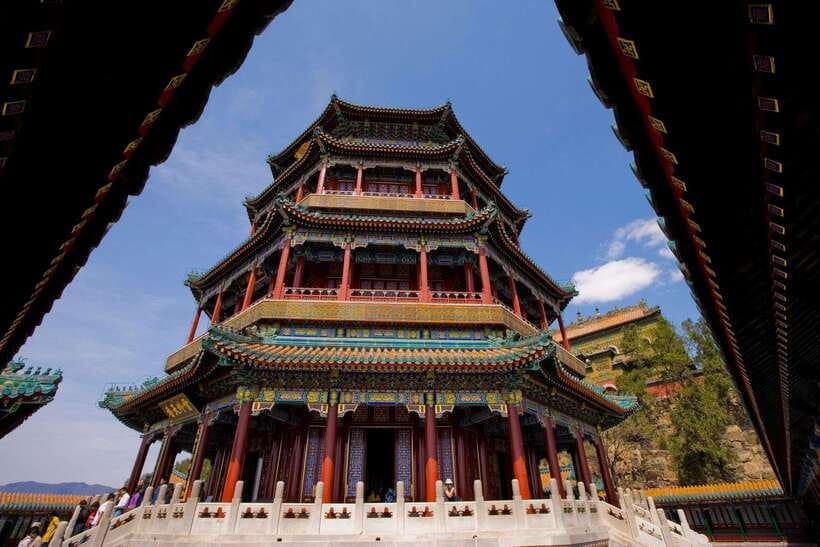 Beijing: Summer Palace Private Tour with Optional Activities - Key points to know before booking