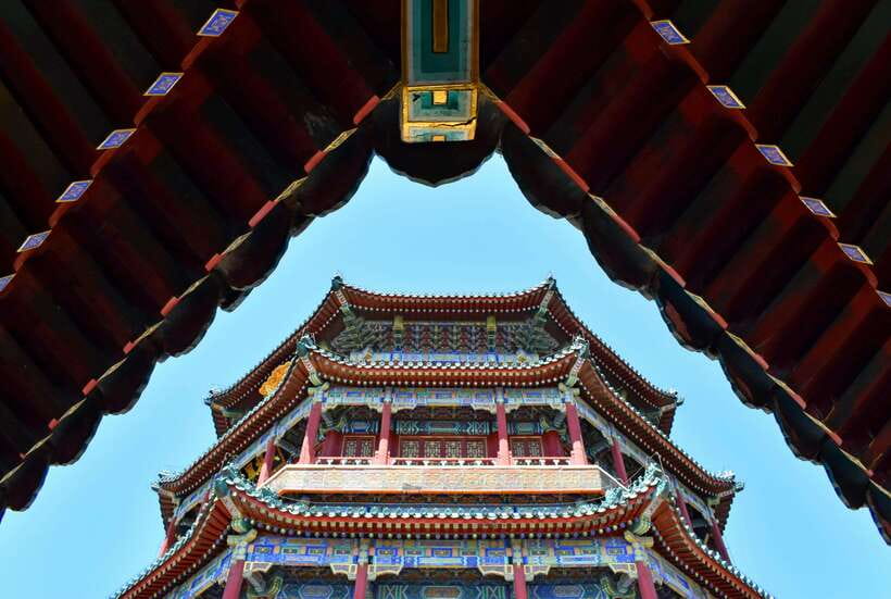 Beijing: Summer Palace Ticket; fast and smooth - The WhatsApp booking process