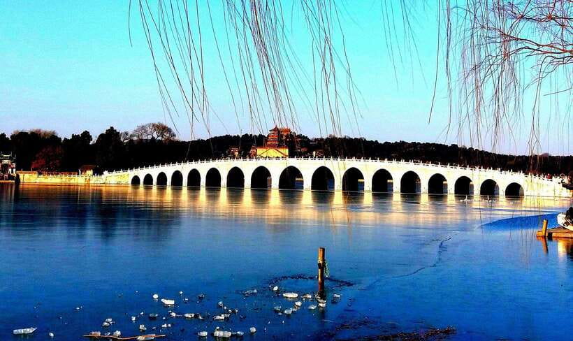 Beijing Summer Palace Ticket Reservation And Optional Items - The practical value of a $13 ticket