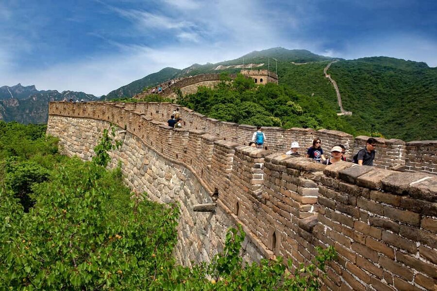 Beijing: Tianmen Square, Forbidden City Group Walking Tour - Transport, meeting points, and timing