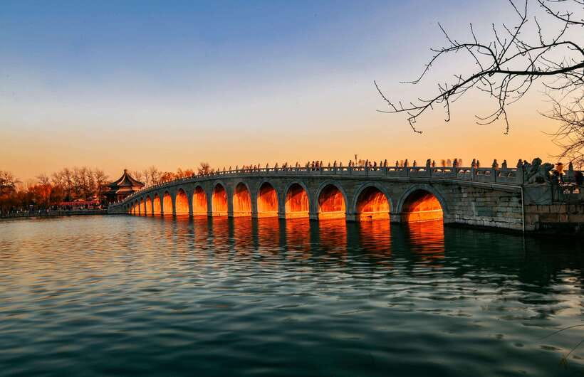 Forbidden City, Summer Palace & Temple of Heaven Tour - Who will appreciate this tour most