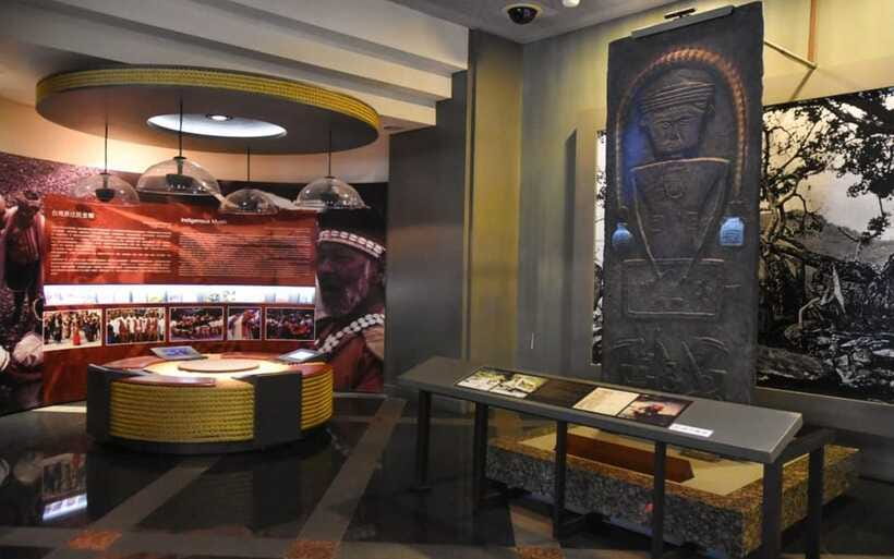 Taipei: National Palace & Shung Ye Aborigines Museums Ticket - Practical limits you should know