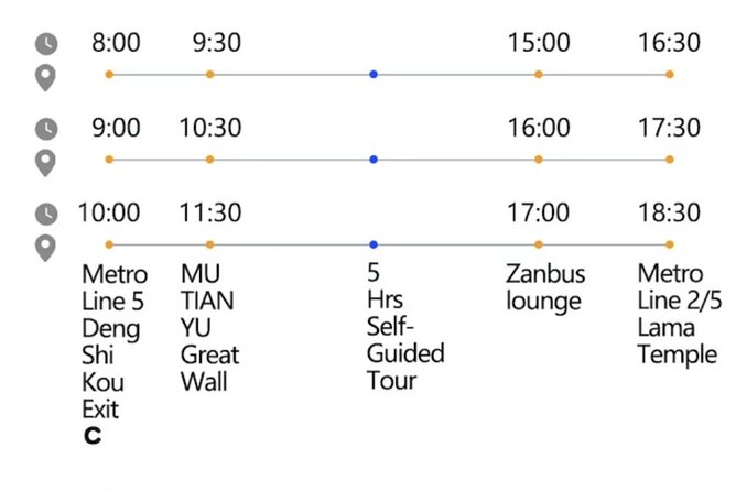 ZANBUS: Trip to the Mutianyu Great Wall and Summer Palace - What the guide and group setup mean